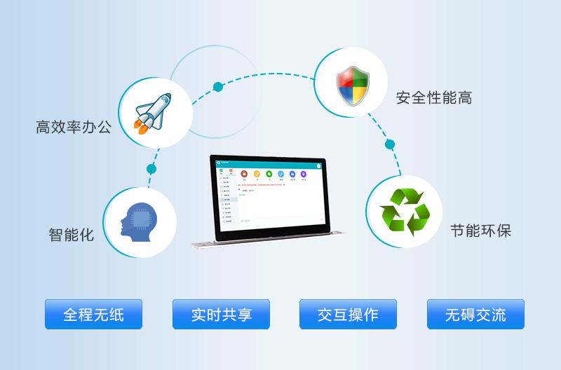 廣告機廠家 廣告機廠家
